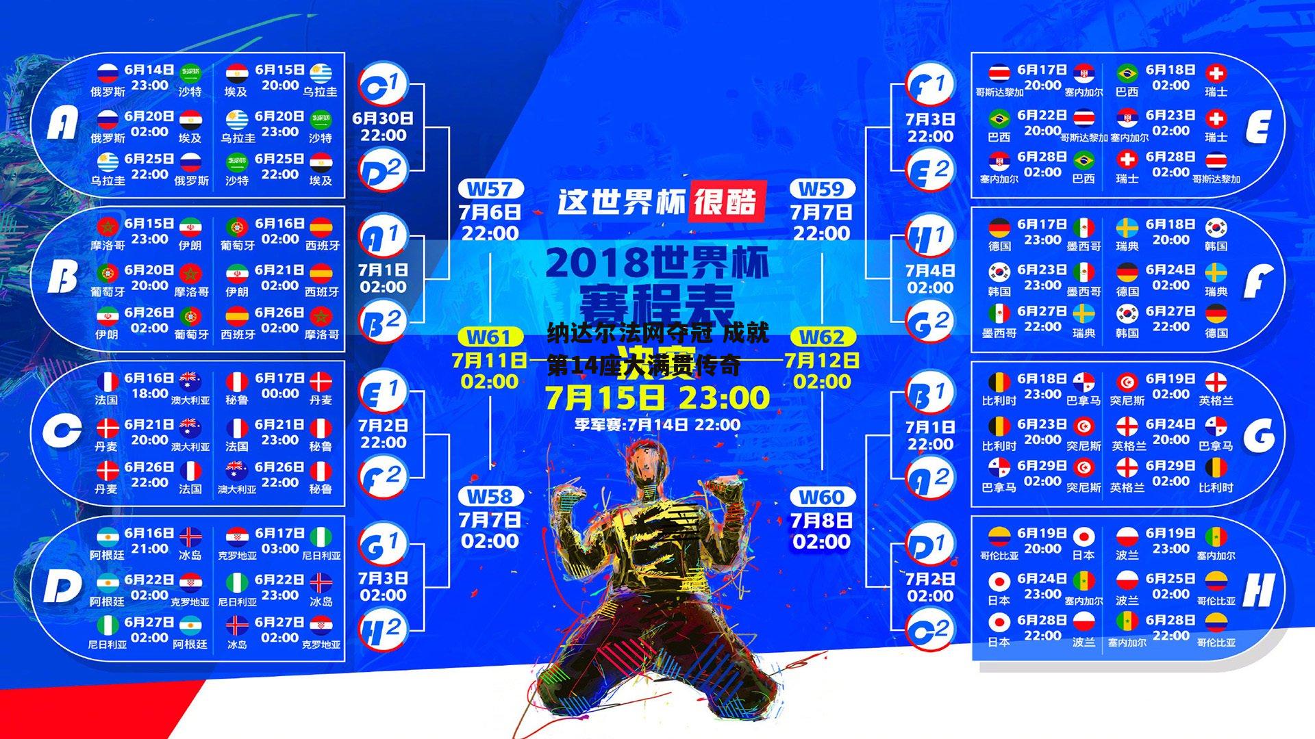 yy易游体育|纳达尔法网夺冠 成就第14座大满贯传奇